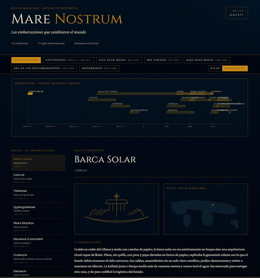 Mare Nostrum