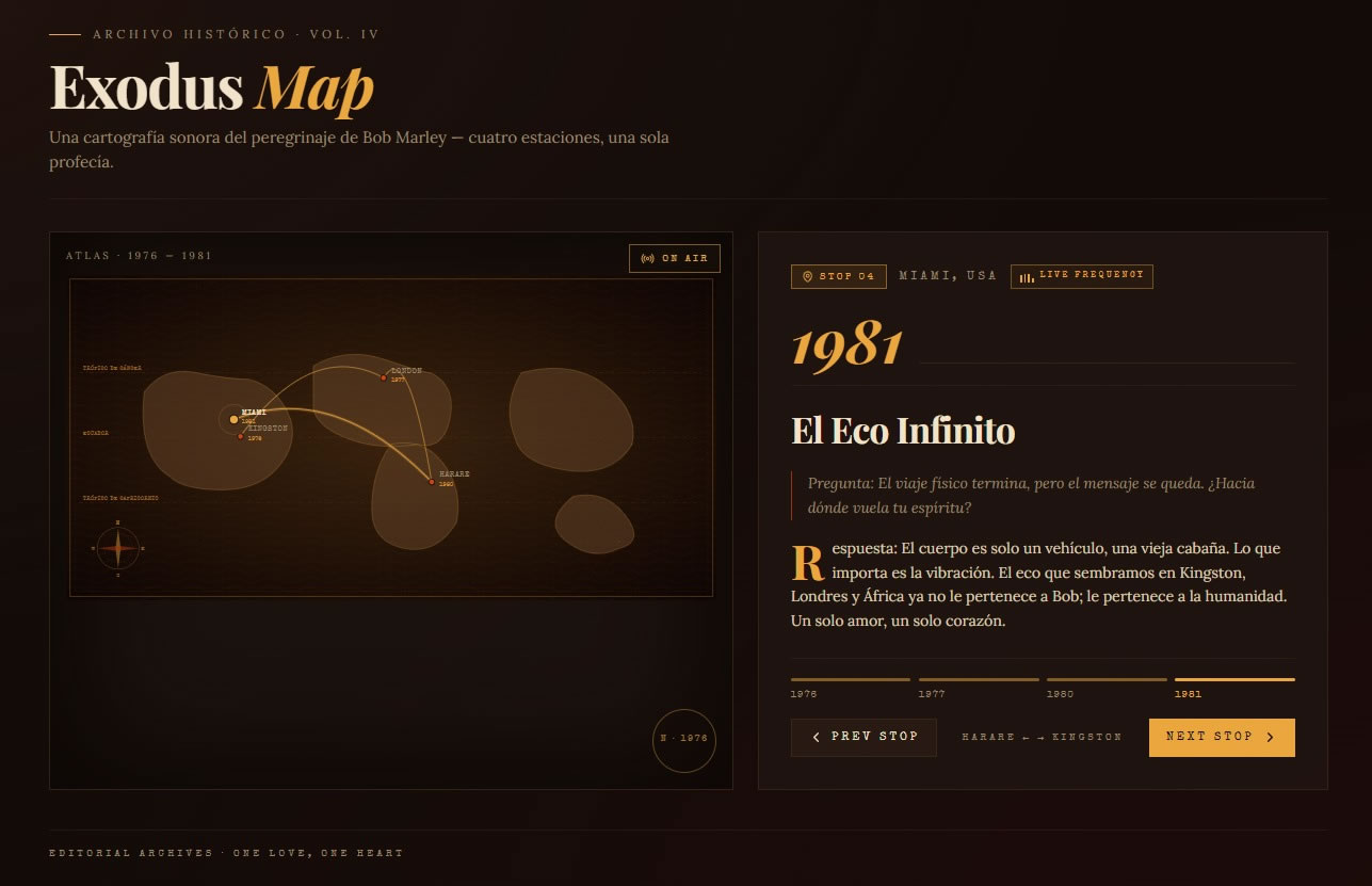 Exodus Map