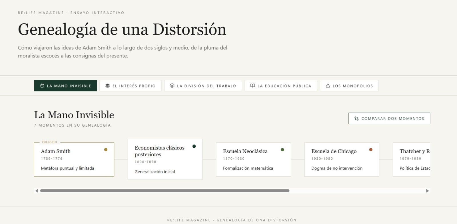 Genealogía de una Distorsión<br />
